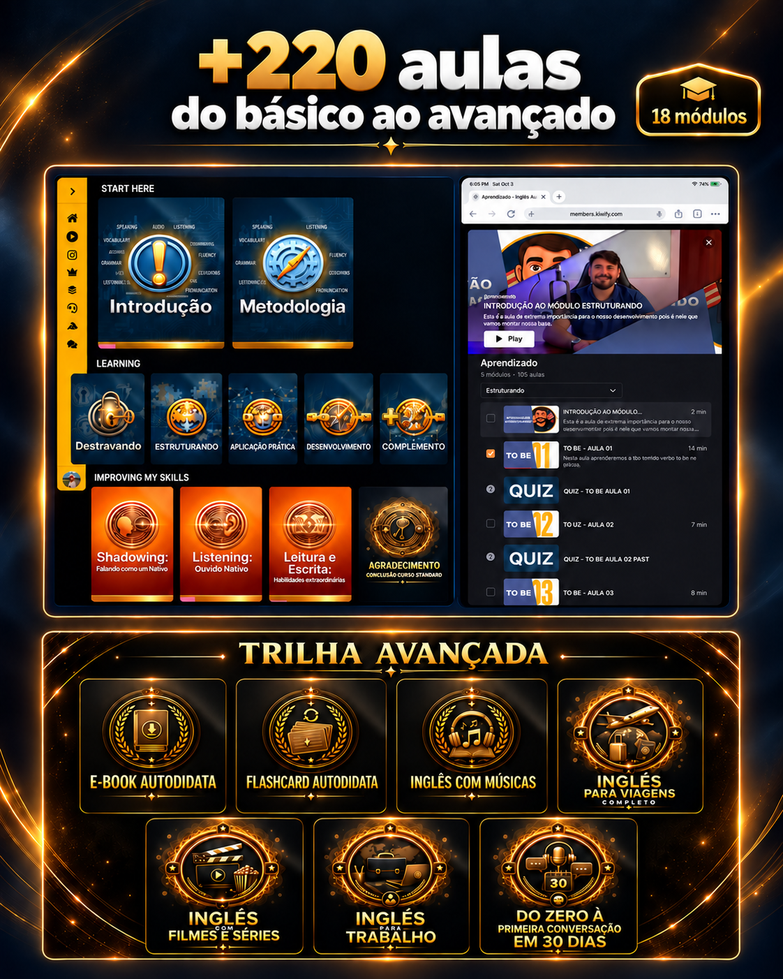 Inglês Autodidata com mais de 220 aulas, 18 módulos e recursos da trilha avançada